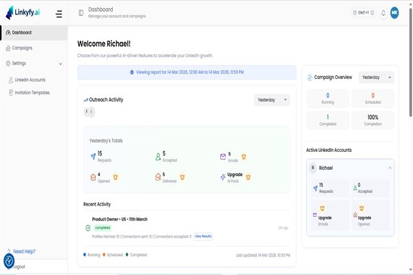 Linkyfy.ai - SaaS Dashboard Redesign